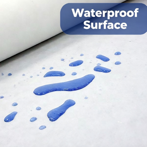 Absorbent Scratch Resistant Painter Floor Protection Fleece